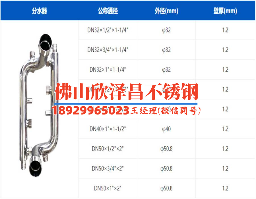 江苏304不锈钢精密管(江苏304不锈钢精密管的特性与应用)